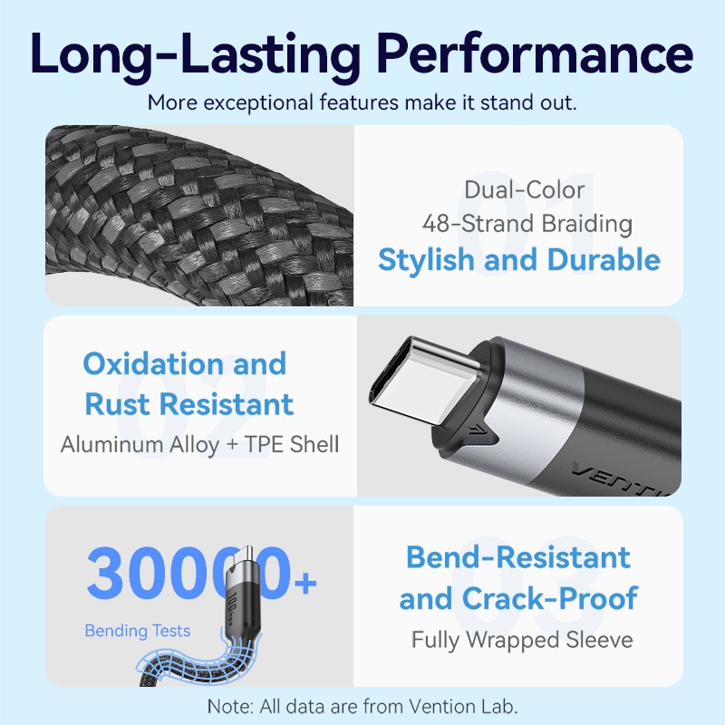 Buy Vention IT Cable - TRFBF - USB-C 3.2 Gen2 M-F 1.0m Braided Aluminum Black in Cyprus, Nicosia, Limassol, Larnaka, Pafos