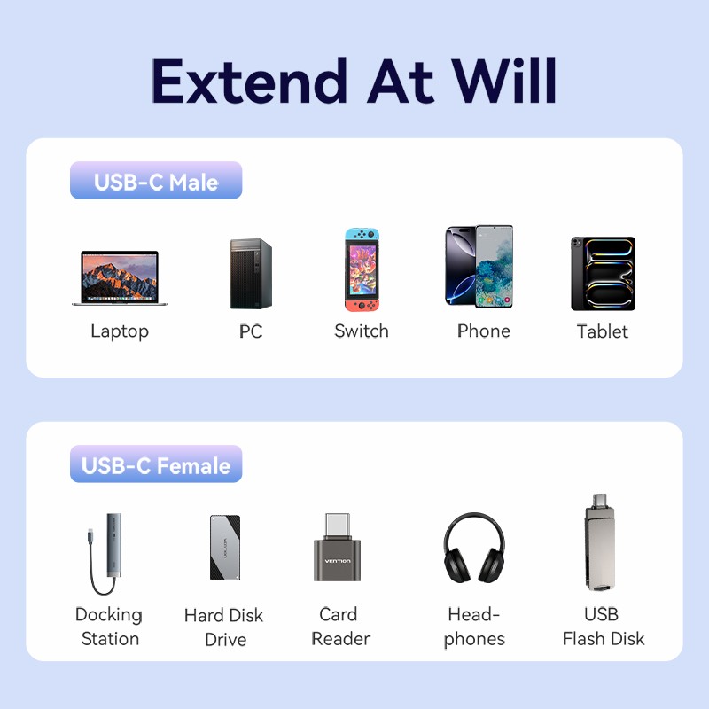 Buy Vention IT Cable - TRFBF - USB-C 3.2 Gen2 M-F 1.0m Braided Aluminum Black in Cyprus, Nicosia, Limassol, Larnaka, Pafos