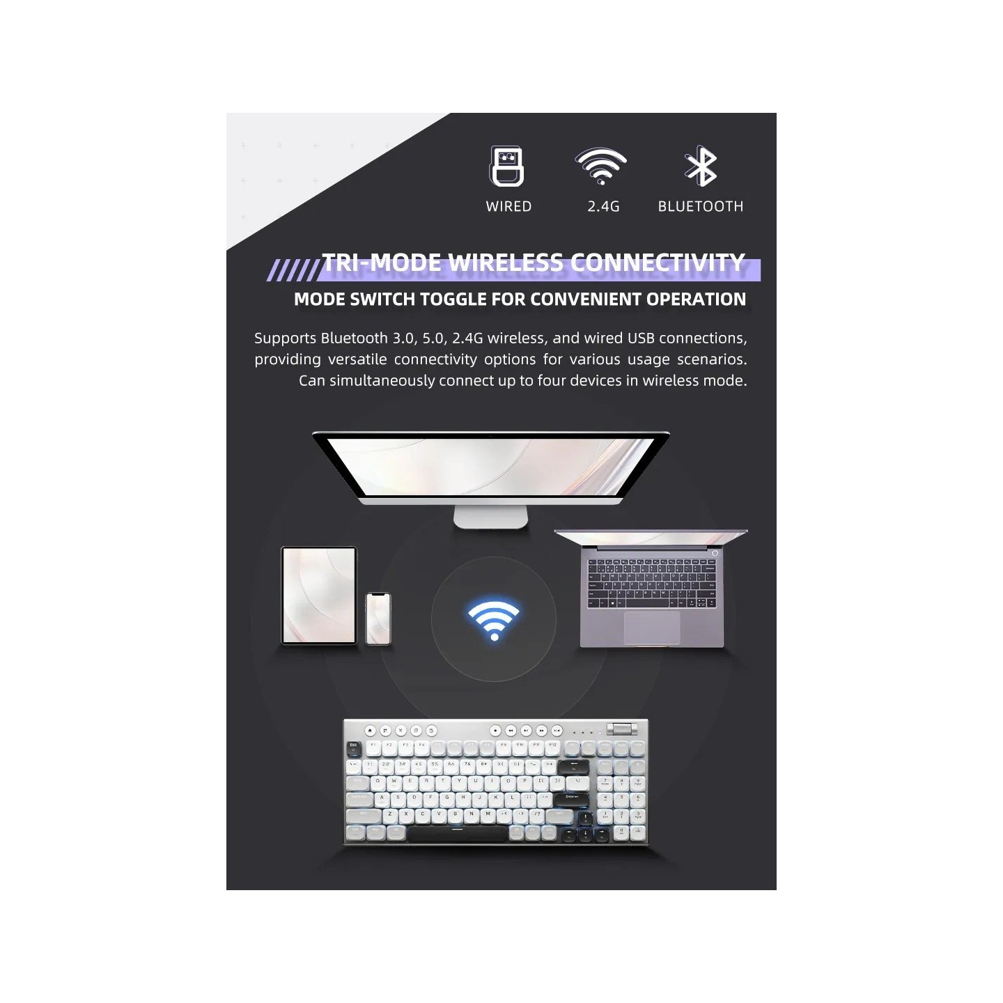 Thunderobot K96 Trimode 2.4GHz-BT-USB-C 96 Red Switch Low-Profile Keyboard (Boxed) — Buy in Cyprus with Fast Delivery