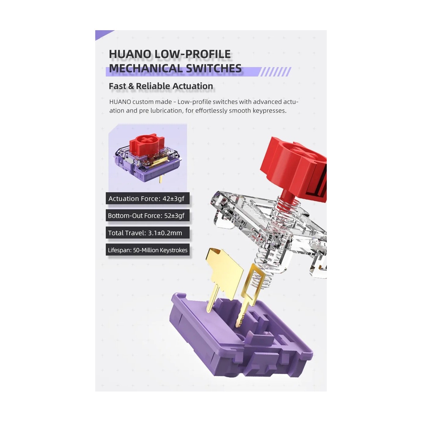 Thunderobot K96 Trimode 2.4GHz-BT-USB-C 96 Red Switch Low-Profile Keyboard (Boxed) — Buy in Cyprus with Fast Delivery