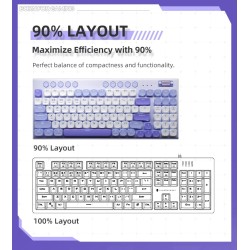 Thunderobot K96 Trimode 2.4GHz-BT-USB-C 96 Red Switch Low-Profile Keyboard (Boxed) — Buy in Cyprus with Fast Delivery