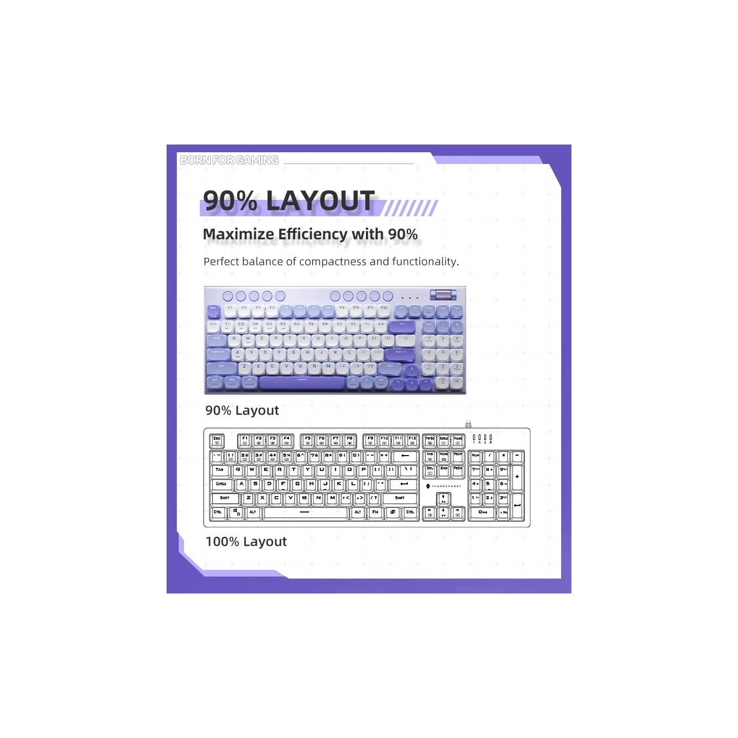 Thunderobot K96 Trimode 2.4GHz-BT-USB-C 96 Red Switch Low-Profile Keyboard (Boxed) — Buy in Cyprus with Fast Delivery