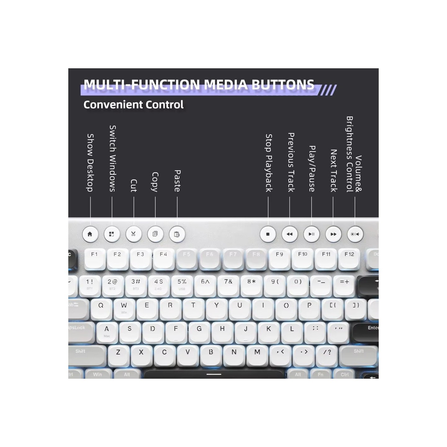 Thunderobot K96 Trimode 2.4GHz-BT-USB-C 96 Red Switch Low-Profile Keyboard (Boxed) — Buy in Cyprus with Fast Delivery