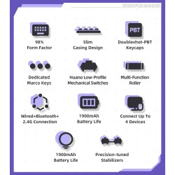 Buy Thunderobot Office Mechanical Keyboard - K96 - Trimode 2.4GHz-BT-USBC 96 Red... in Cyprus, Nicosia, Limassol, Larnaka, Pafos