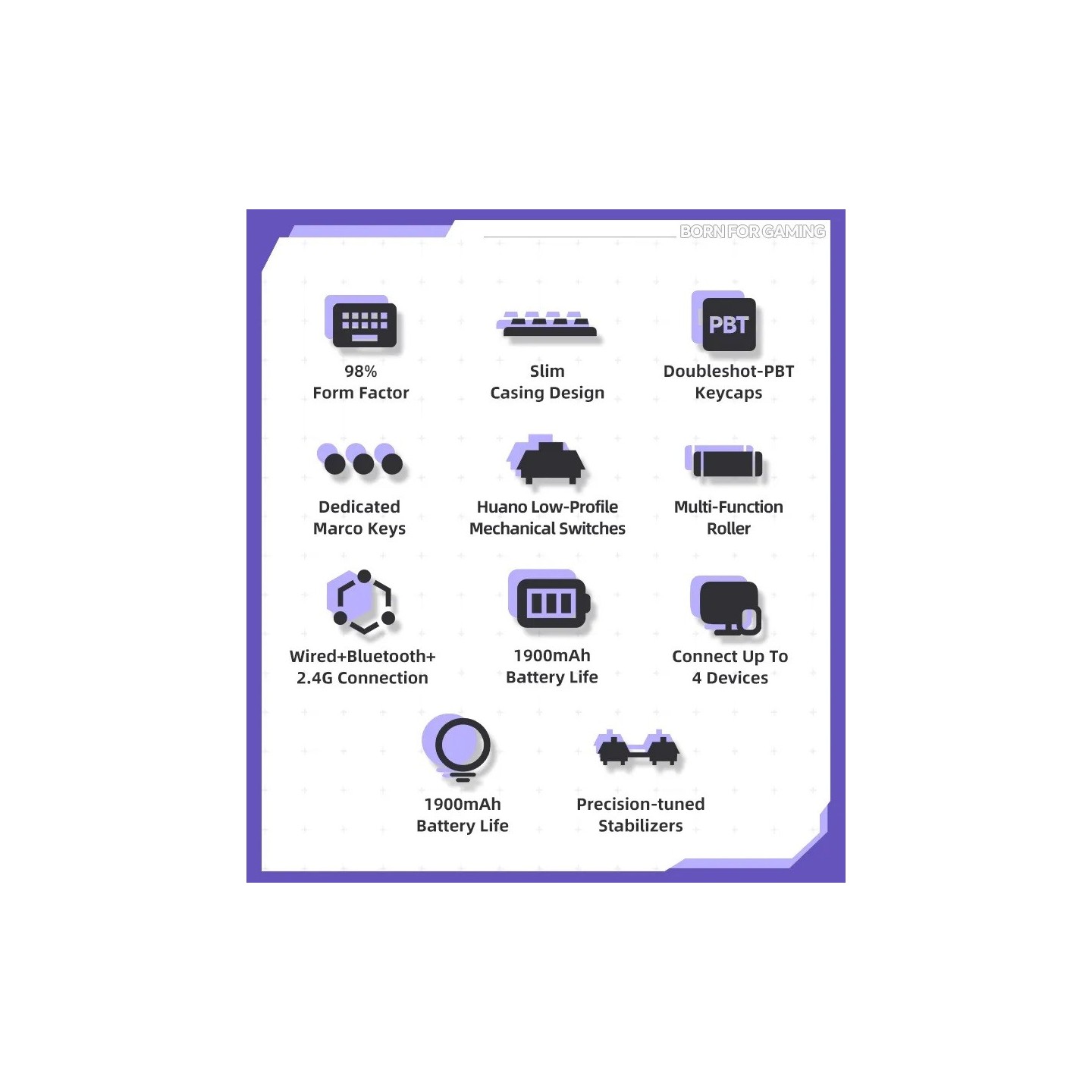 Thunderobot K96 Trimode 2.4GHz-BT-USB-C 96 Red Switch Low-Profile Keyboard (Boxed) — Buy in Cyprus with Fast Delivery