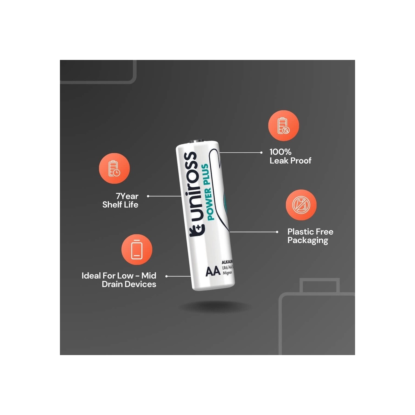 Uniross Alkaline AA Power Plus Box of 40 Pcs - New — Buy in Cyprus with Fast Delivery