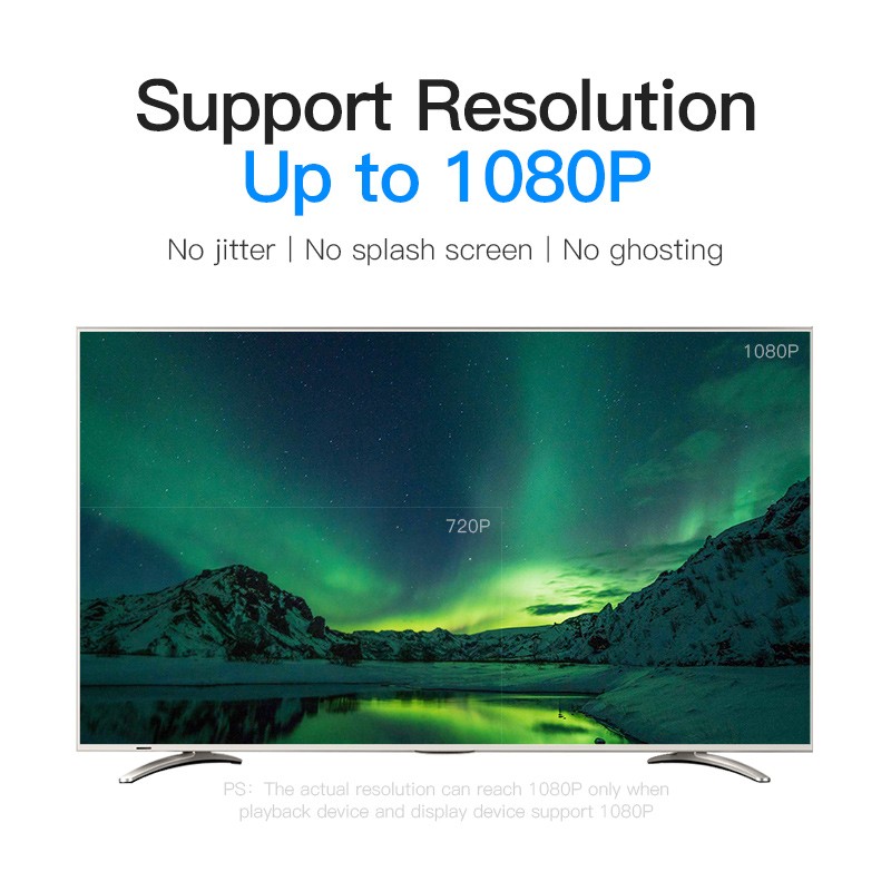 Buy Vention HDMI Cable - ABFBH - HDMI to DVI 24+1 BiDirection 2.0m in Cyprus, Nicosia, Limassol, Larnaka, Pafos