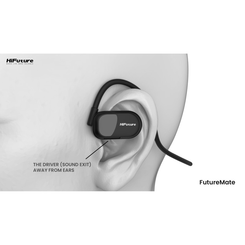 Buy HiFuture Headphones - Open Ear Gray-White in Cyprus, Nicosia, Limassol, Larnaka, Pafos