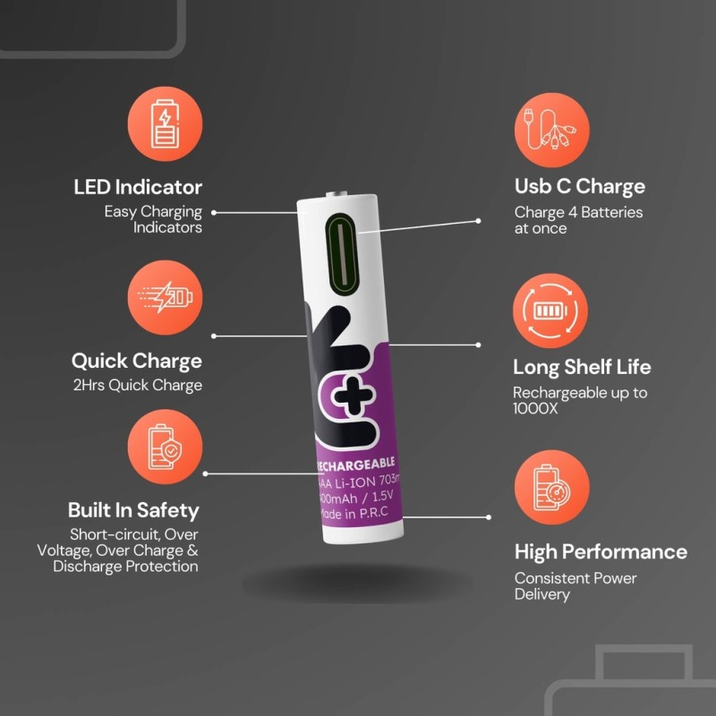 Buy Uniross Rechargeable USB-C Lithium AAA Batteries - 4pack in Cyprus, Nicosia, Limassol, Larnaka, Pafos