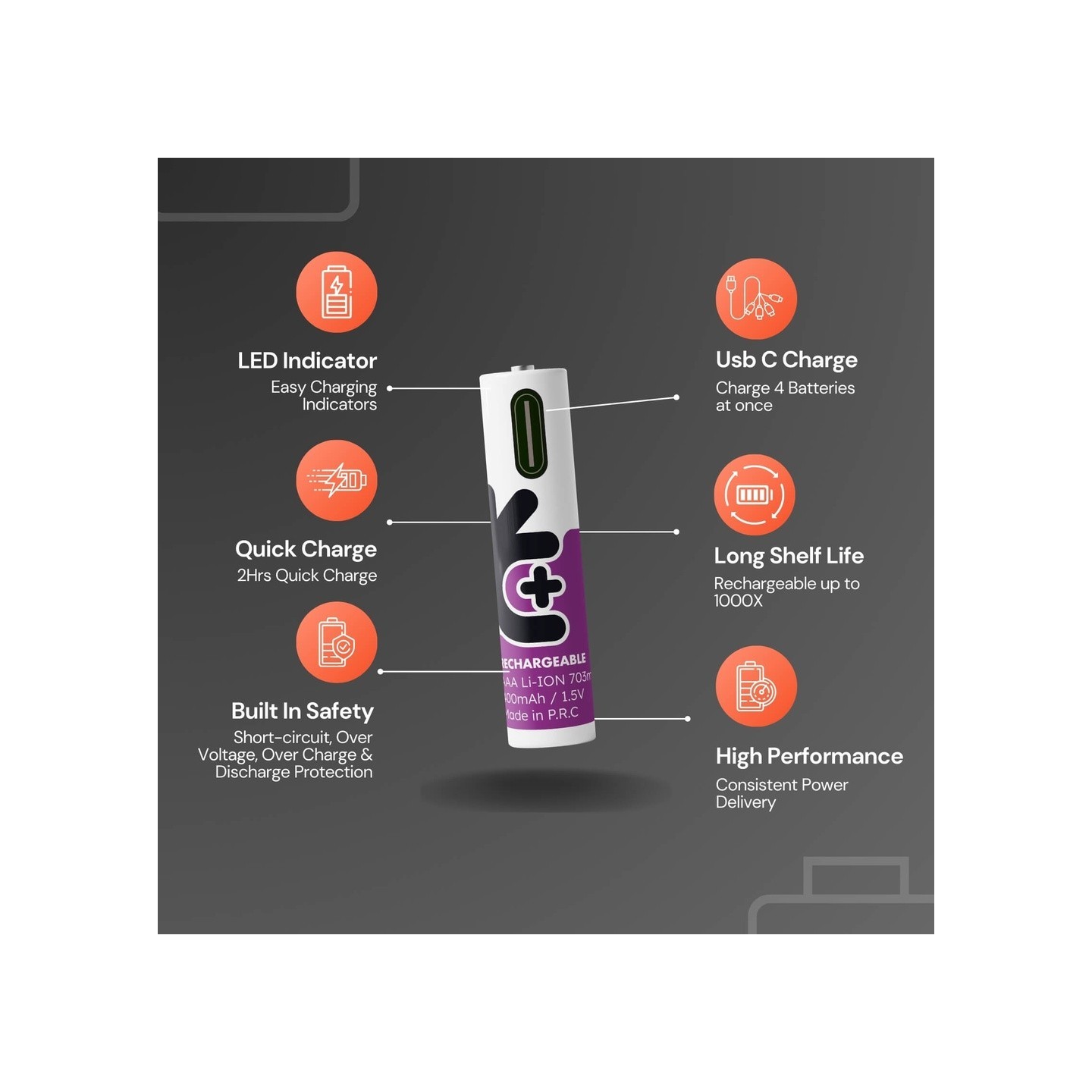 Uniross Rechargeable USB-C Lithium AAA Batteries - 4pack — Buy in Cyprus with Fast Delivery