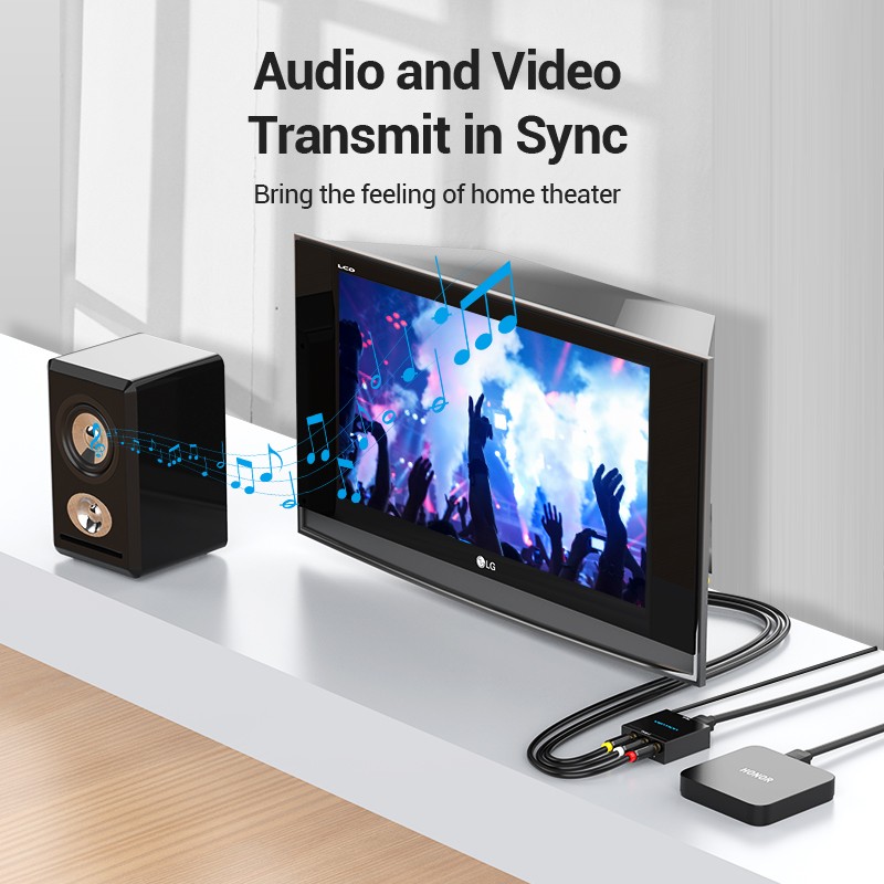 Buy Vention Converter - AEEB0 - HDMI to 3RCA USB Powered in Cyprus, Nicosia, Limassol, Larnaka, Pafos