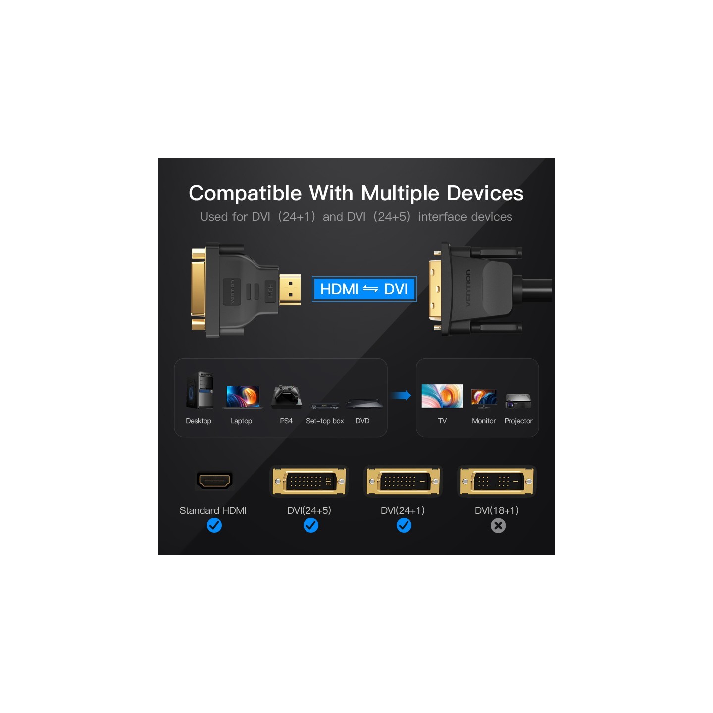 Vention HDMI Adaptor Male to DVI Female - ECCB0 - 24+5 Bi-Direction — Buy in Cyprus with Fast Delivery