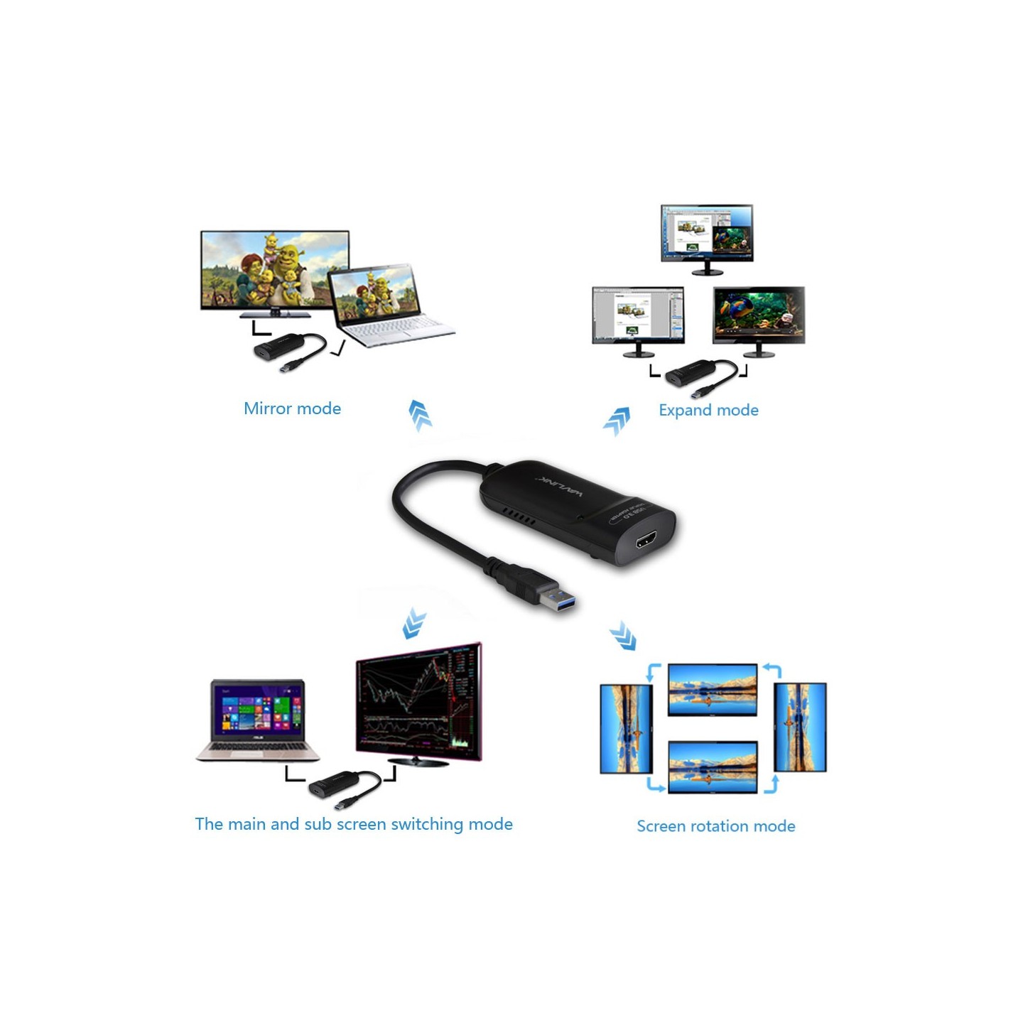 WavLink USB3.0 to HDMI 2K Adapter (Up to 6 Monitors) - UG3501H - USB3.0 to HDMI 2K Adapter (Up to 6 Monitors)