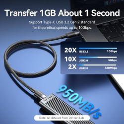 Buy Vention IT Cable USB-C 3.2 Gen2 M-M 1.0m Braided Aluminum White - TRGWF - US... in Cyprus, Nicosia, Limassol, Larnaka, Pafos