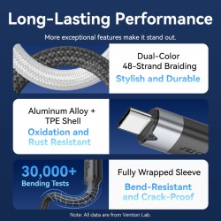 Buy Vention IT Cable USB-C 3.2 Gen2 M-M 1.0m Braided Aluminum White - TRGWF - US... in Cyprus, Nicosia, Limassol, Larnaka, Pafos