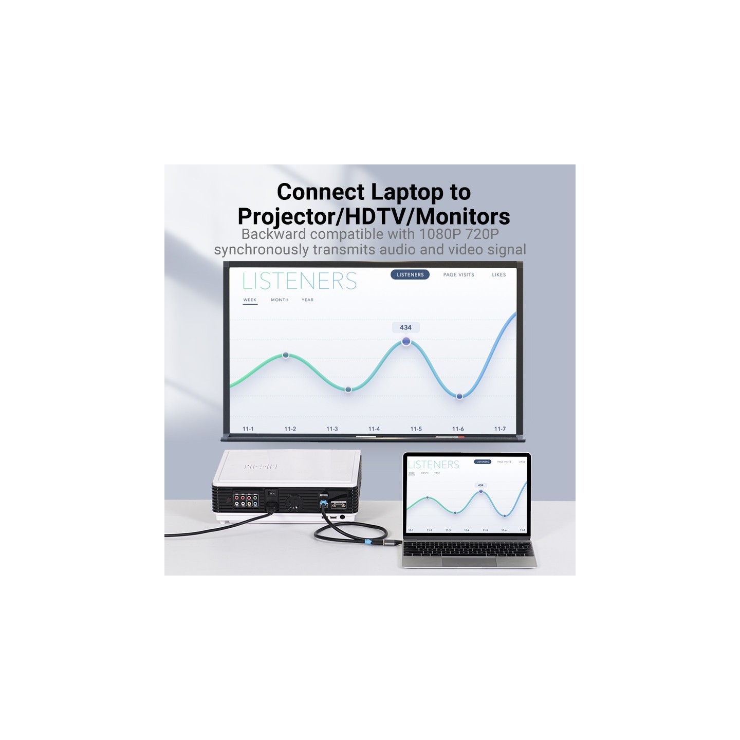 Vention Converter USB-C to HDMI Female 4K60Hz - TCAH0 - USB-C to HDMI Female 4K60Hz — Buy in Cyprus with Fast Delivery