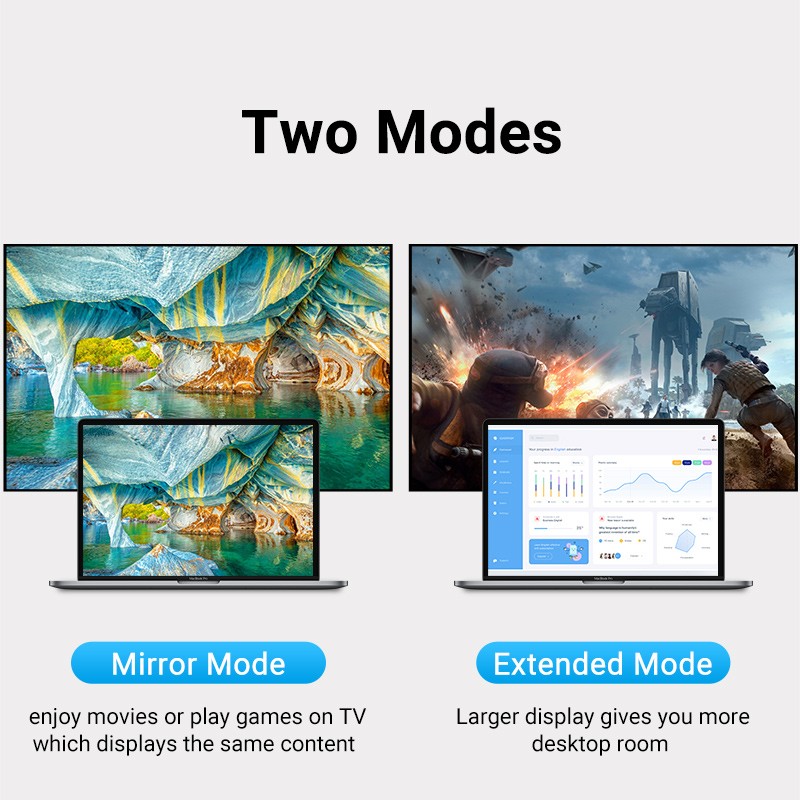 Buy Vention Converter USB-C to HDMI Female 4K60Hz - TCAH0 - USB-C to HDMI Female... in Cyprus, Nicosia, Limassol, Larnaka, Pafos