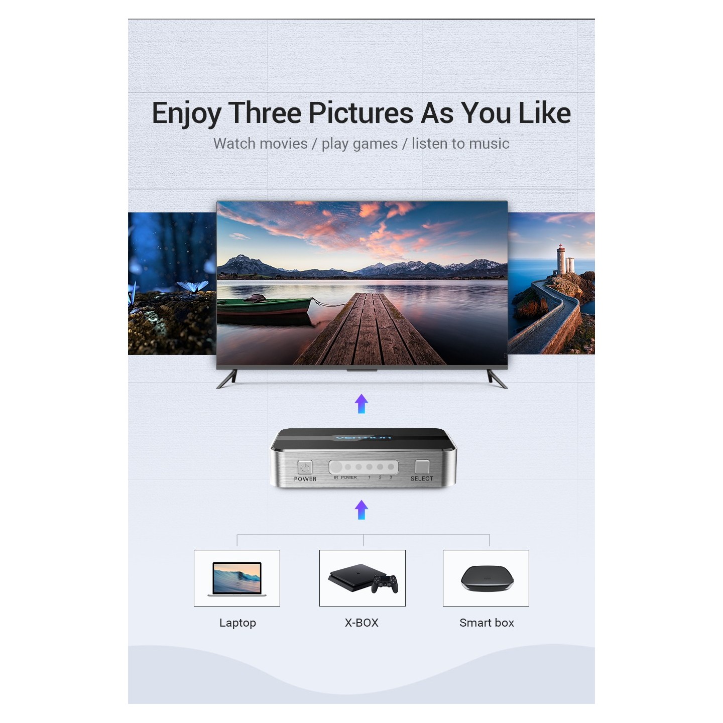 Vention HDMI Switch - AFOH0 - 3-Port 4K 2.0 w Remote Control — Buy in Cyprus with Fast Delivery