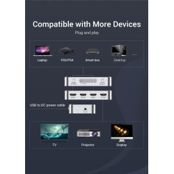 Buy Vention HDMI Switch - AFOH0 - 3-Port 4K 2.0 w Remote Control in Cyprus, Nicosia, Limassol, Larnaka, Pafos