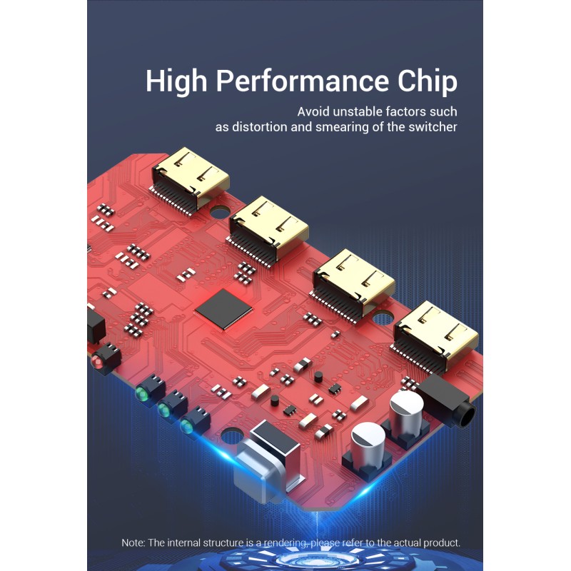 Buy Vention HDMI Switch - AFOH0 - 3-Port 4K 2.0 w Remote Control in Cyprus, Nicosia, Limassol, Larnaka, Pafos