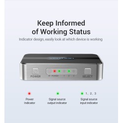 Buy Vention HDMI Switch - AFOH0 - 3-Port 4K 2.0 w Remote Control in Cyprus, Nicosia, Limassol, Larnaka, Pafos