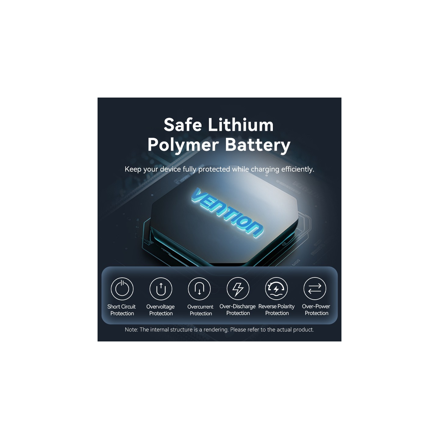 Vention Powerbank 10000mAh 35W Mini Size Built-in USBC Black - FHEH0 - 10000mAh 35W Mini Size Built-in USBC Black