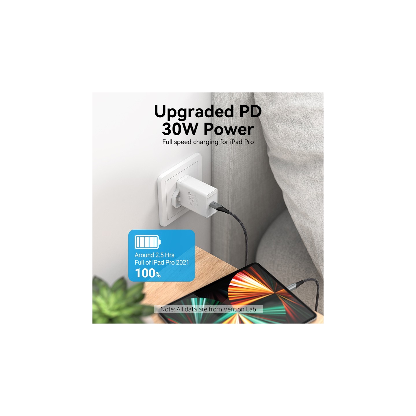 Vention Charger Wall - FAIW0-UK - 30W 1xUSBC UK Plug White — Buy in Cyprus with Fast Delivery