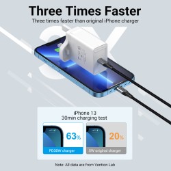 Buy Vention Charger Wall - FAIW0-UK - 30W 1xUSBC UK Plug White in Cyprus, Nicosia, Limassol, Larnaka, Pafos