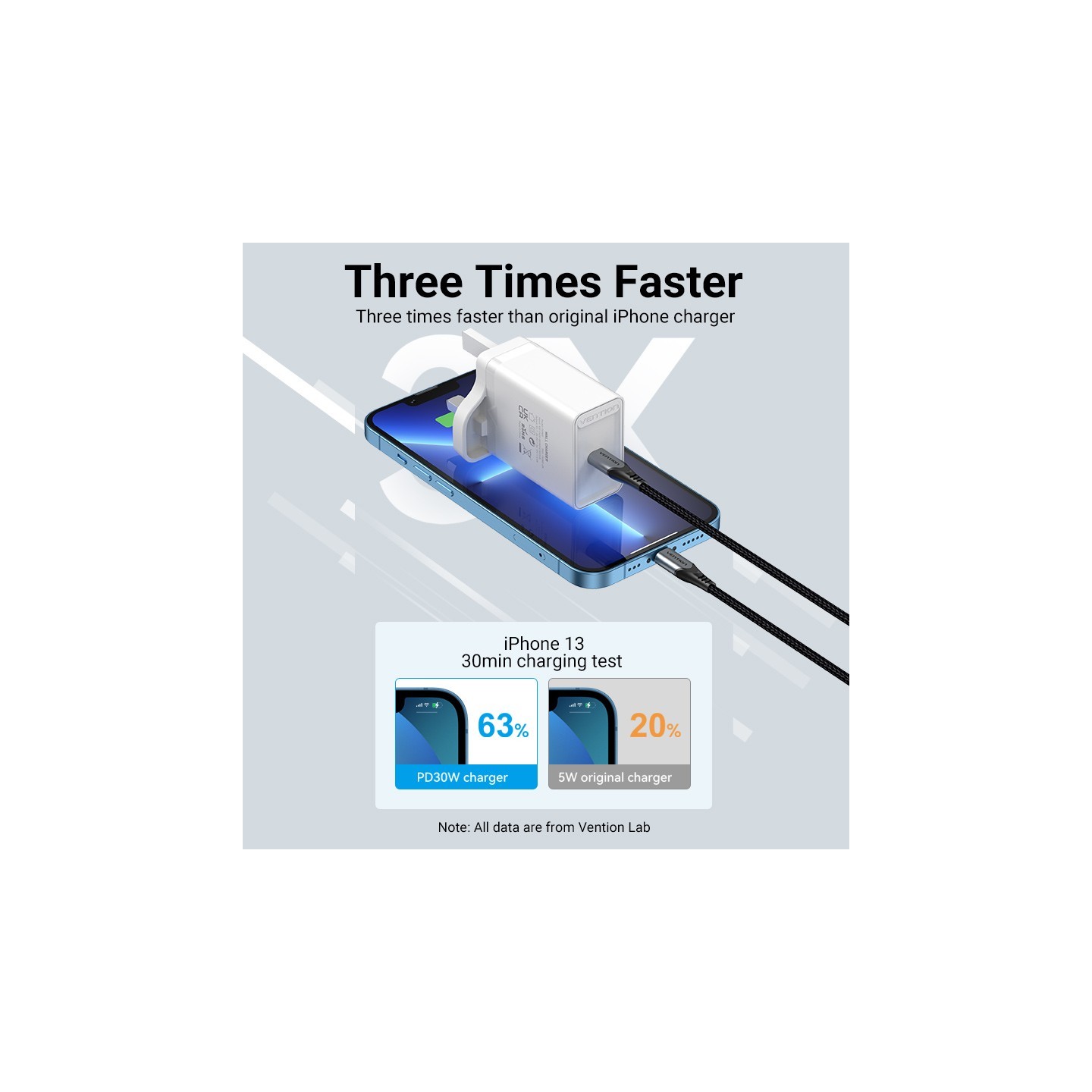 Vention Charger Wall - FAIW0-UK - 30W 1xUSBC UK Plug White — Buy in Cyprus with Fast Delivery