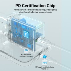 Buy Vention Charger Wall - FAIW0-UK - 30W 1xUSBC UK Plug White in Cyprus, Nicosia, Limassol, Larnaka, Pafos