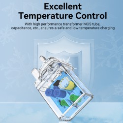 Buy Vention Charger Wall - FAIW0-UK - 30W 1xUSBC UK Plug White in Cyprus, Nicosia, Limassol, Larnaka, Pafos