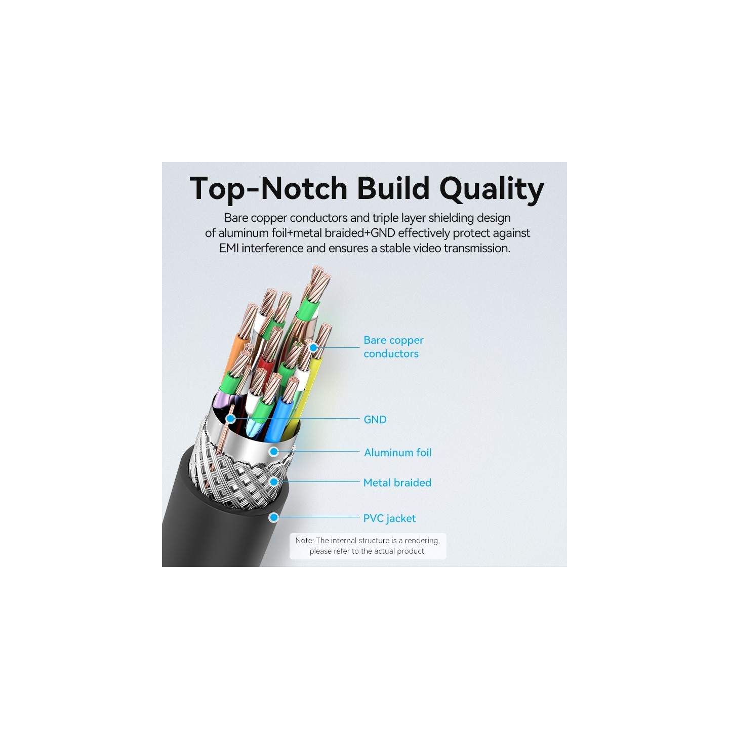 Vention HDMI to HDMI Micro Cable - AGIBI - 3.0m — Buy in Cyprus with Fast Delivery