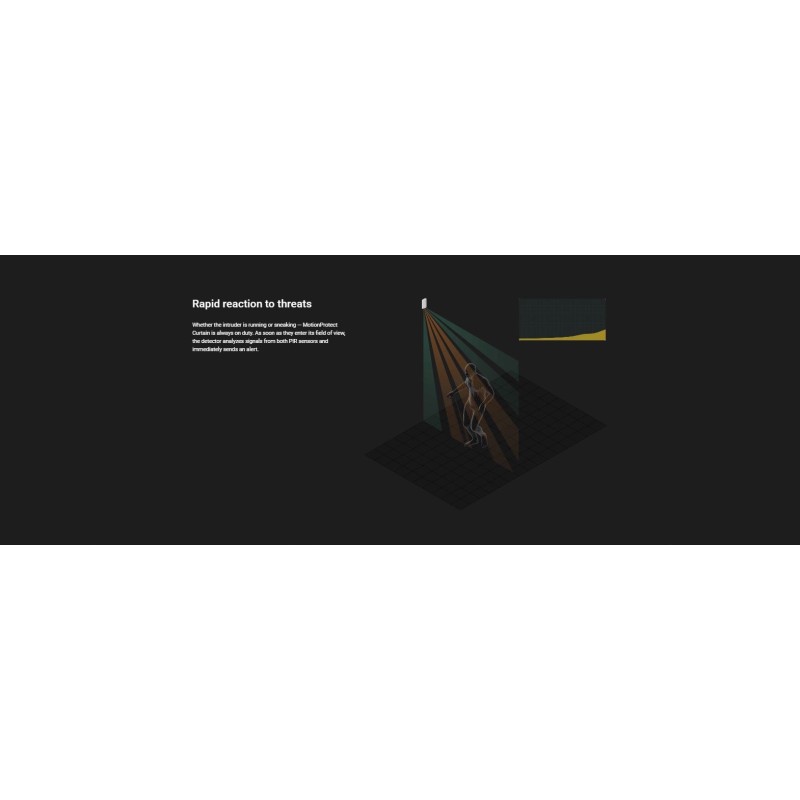Buy AJAX PIR MotionProtect Curtain White - White in Cyprus, Nicosia, Limassol, Larnaka, Pafos