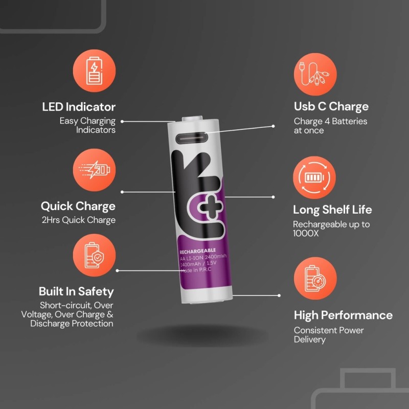 Buy Uniross Rechargeable USB-C Lithium AA Batteries - 4pack in Cyprus, Nicosia, Limassol, Larnaka, Pafos