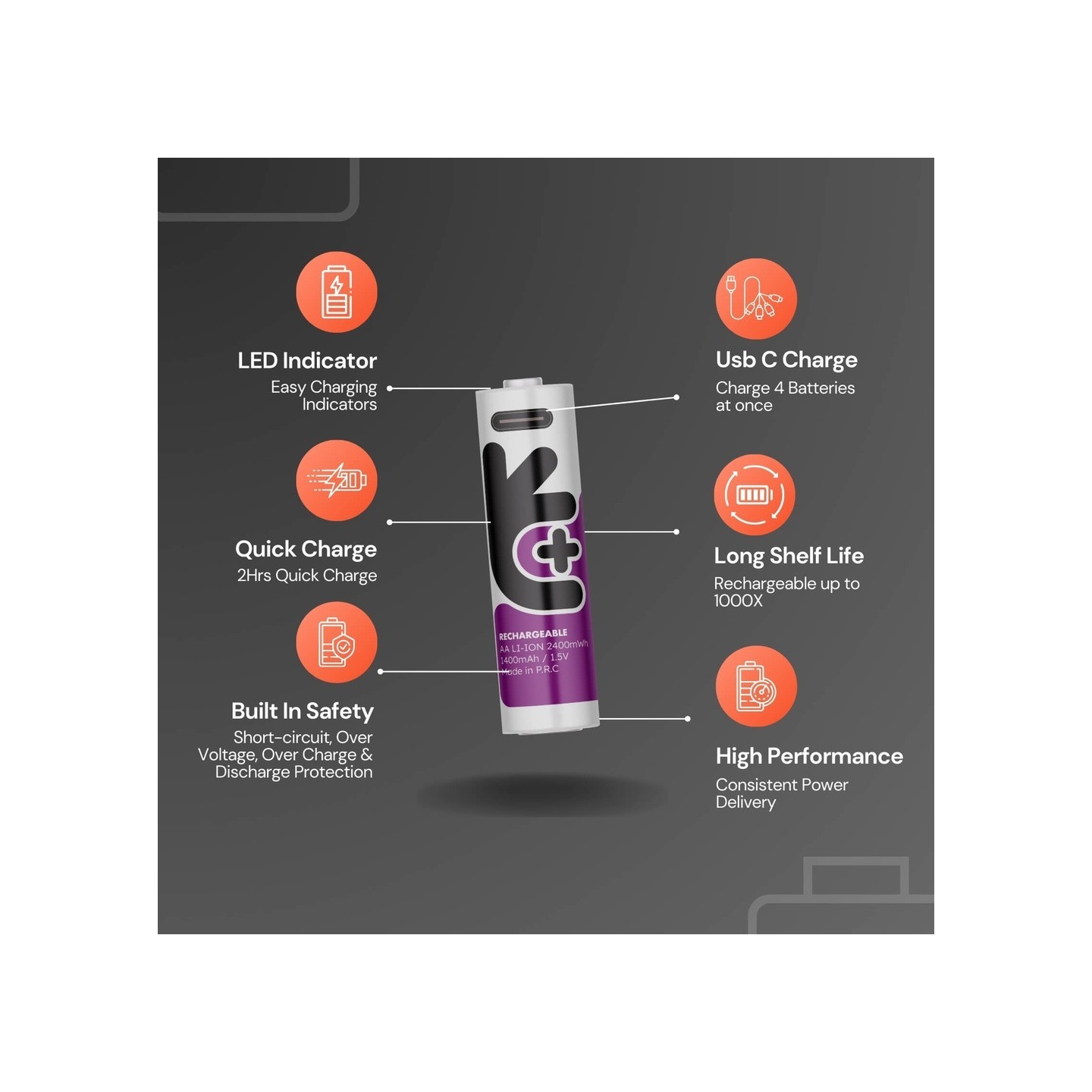 Uniross Rechargeable USB-C Lithium AA Batteries - 4pack — Buy in Cyprus with Fast Delivery