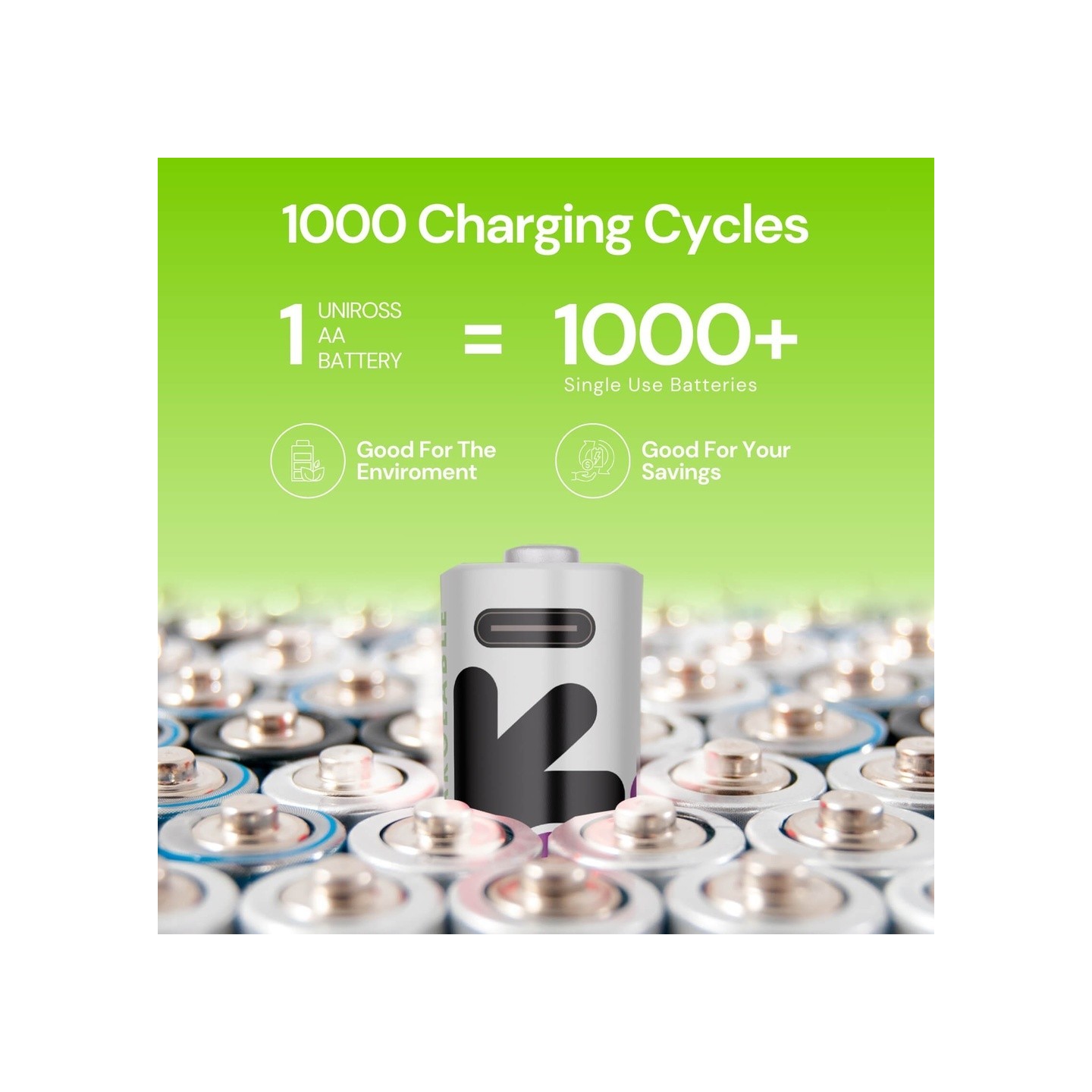 Uniross Rechargeable USB-C Lithium AA Batteries - 4pack — Buy in Cyprus with Fast Delivery