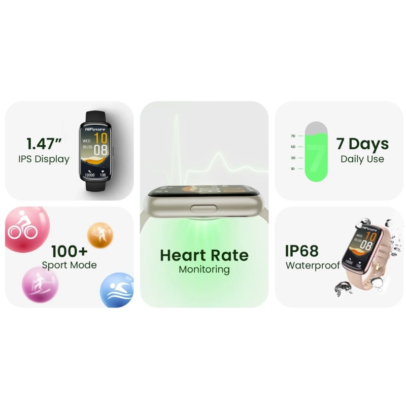 Buy HiFuture Fashion SmartWatch - EVO2 - Black in Cyprus, Nicosia, Limassol, Larnaka, Pafos