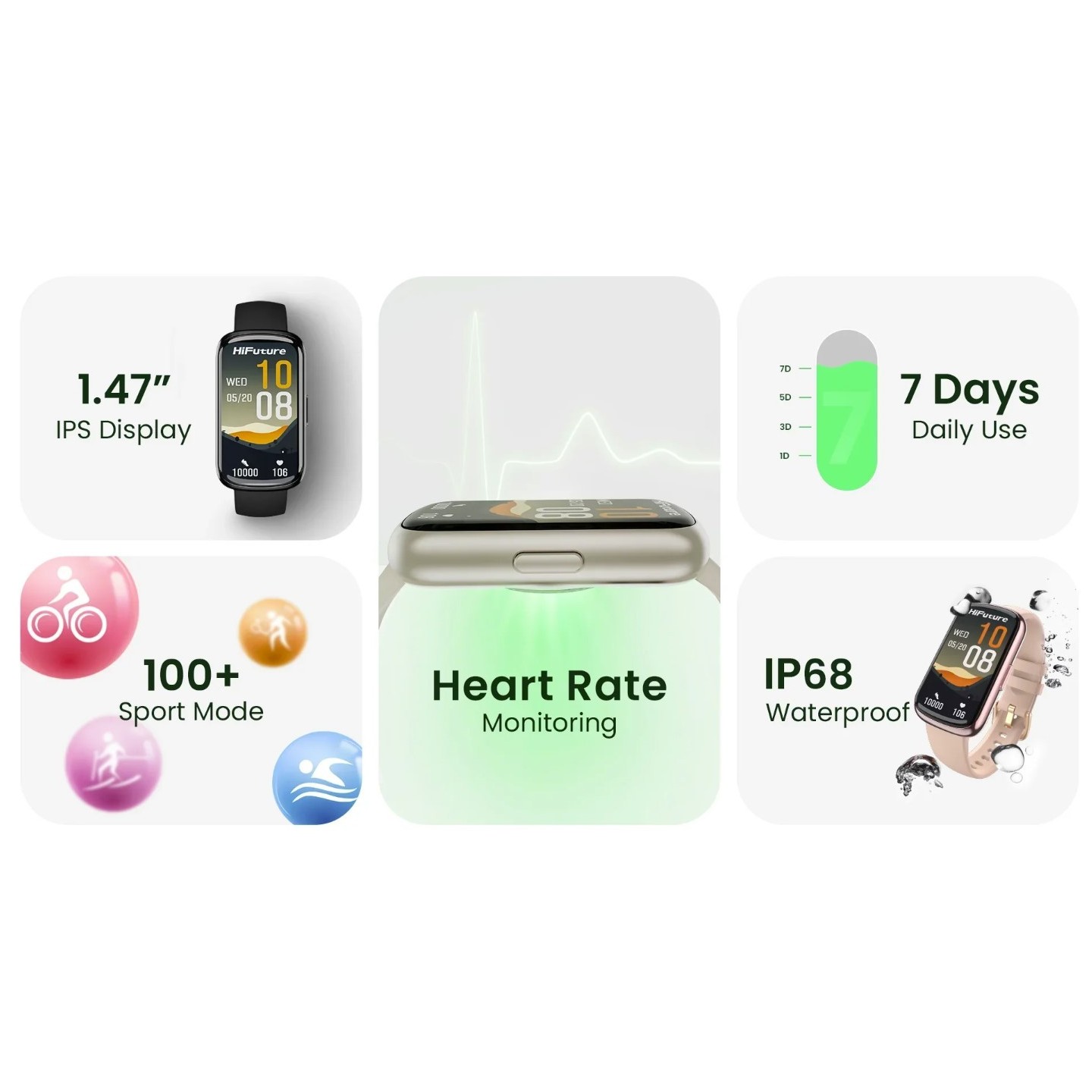 HiFuture Fashion SmartWatch - EVO2 - Black — Buy in Cyprus with Fast Delivery