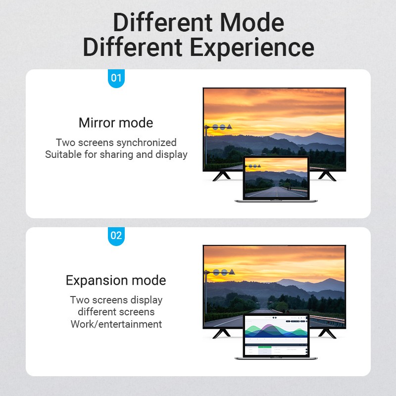 Buy Vention HDMI Cable - AARBI - Right Angle 90 Degrees 3.0m in Cyprus, Nicosia, Limassol, Larnaka, Pafos