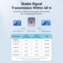 Buy Vention HDMI Switch - AKPH0 - 2-Port 8K 2.1 Bi-Directional Metal in Cyprus, Nicosia, Limassol, Larnaka, Pafos