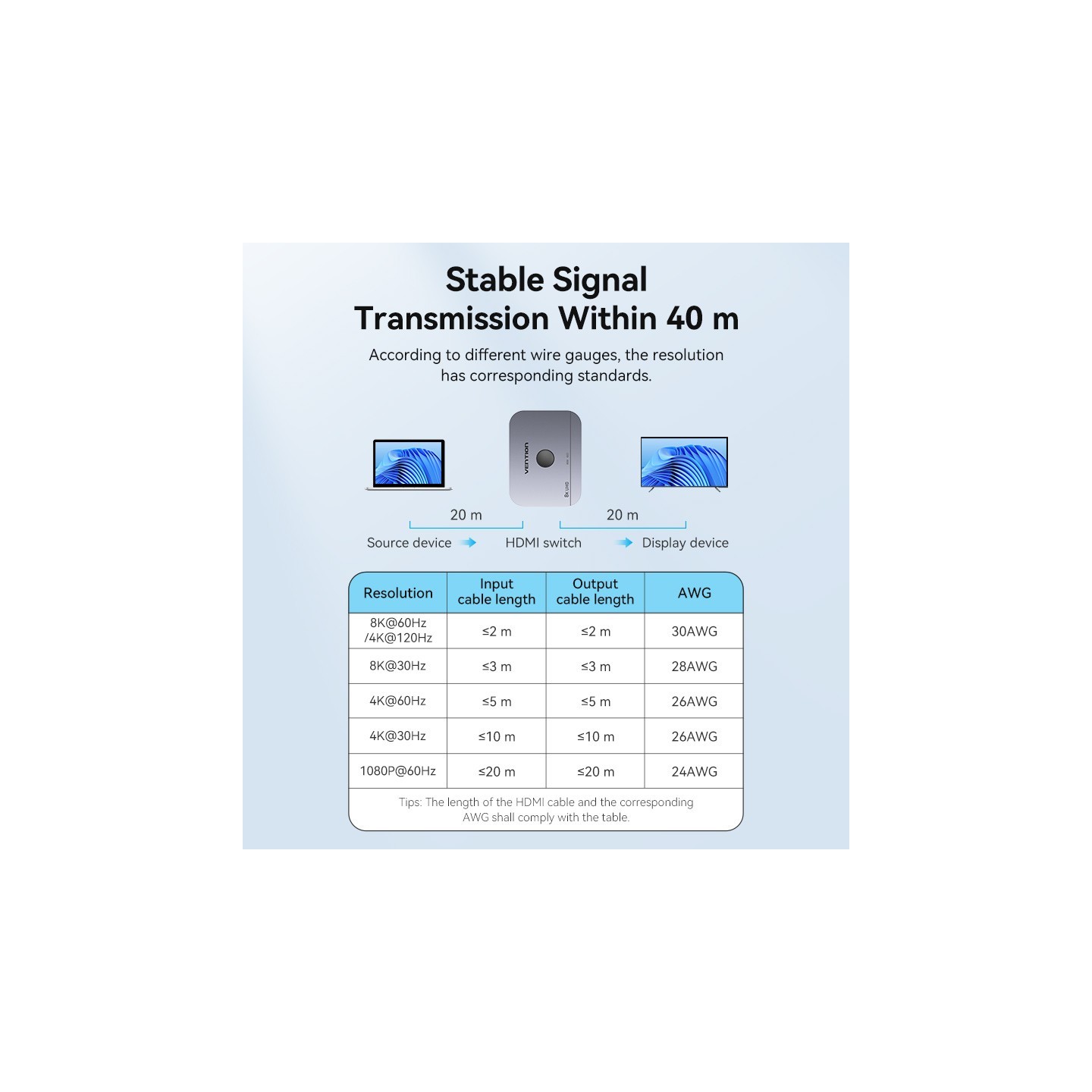 Vention HDMI Switch - AKPH0 - 2-Port 8K 2.1 Bi-Directional Metal — Buy in Cyprus with Fast Delivery