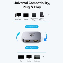 Buy Vention HDMI Switch - AKPH0 - 2-Port 8K 2.1 Bi-Directional Metal in Cyprus, Nicosia, Limassol, Larnaka, Pafos