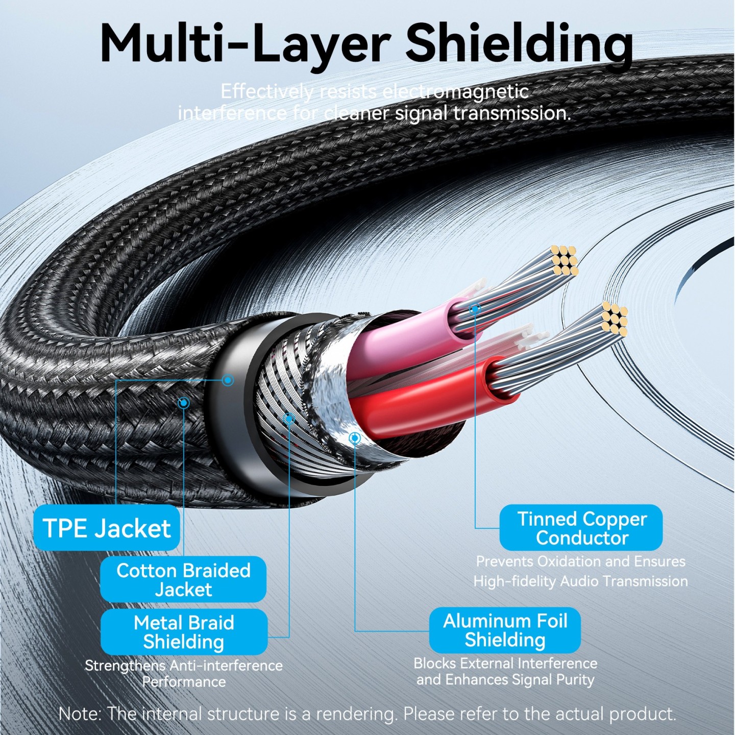 Vention AUDIO Cable - BKGHJ - 6.3mm to XLR M-F Cable Braided-Metal 5.0m — Buy in Cyprus with Fast Delivery