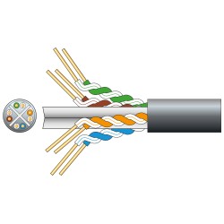 Buy Mercury Economy CAT6 CCA Outdoor Cable - 808.027UK - 305m in Cyprus, Nicosia, Limassol, Larnaka, Pafos