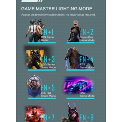 Thunderobot K104 104-Key Red Switch Mechanical Gaming Keyboard (Boxed) — Buy in Cyprus with Fast Delivery