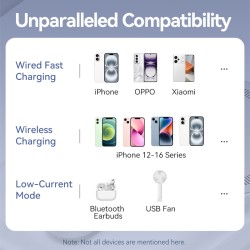 Buy Vention Powerbank - FHSB0 - Wireless Magnetic 5000mAh 20W Black in Cyprus, Nicosia, Limassol, Larnaka, Pafos