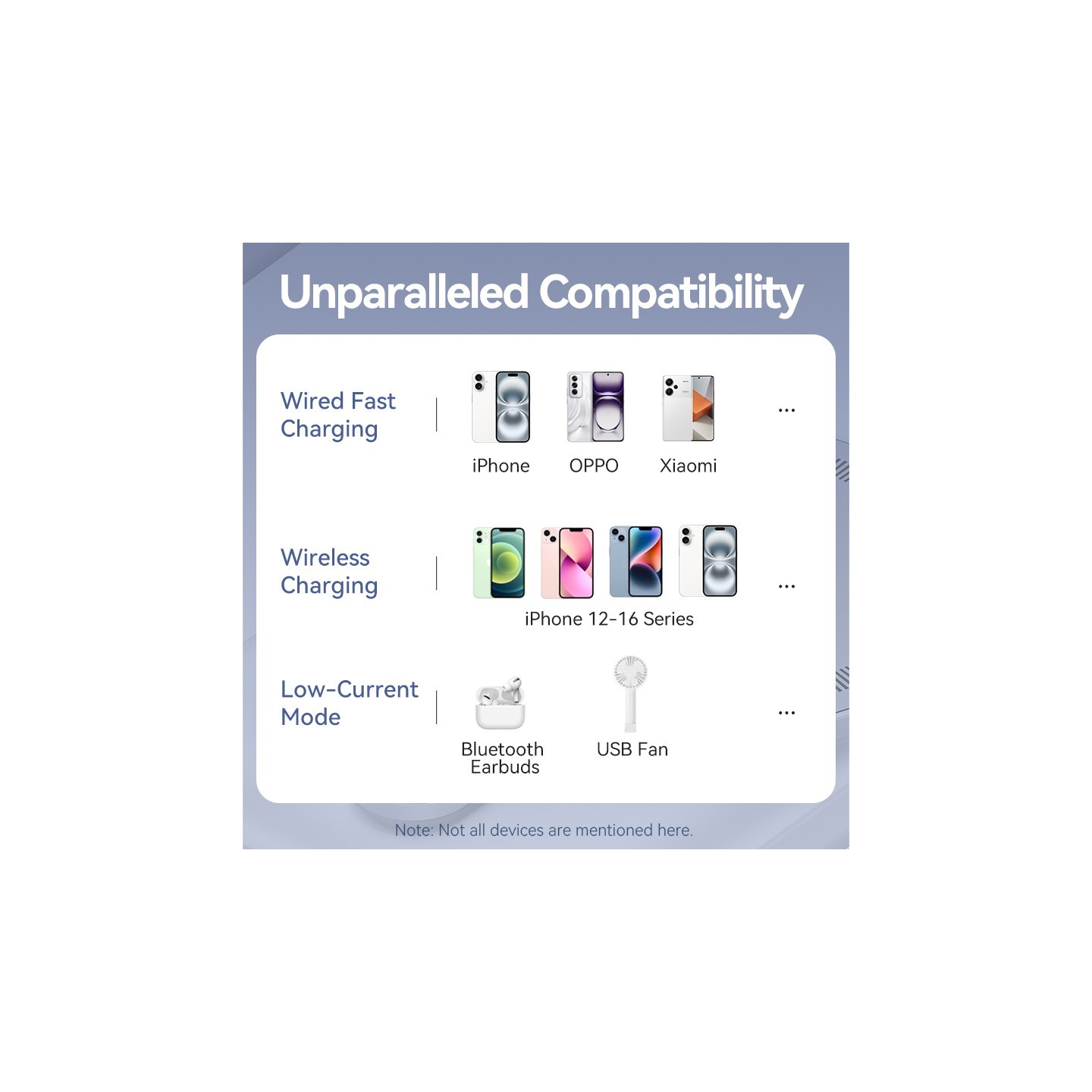 Vention Powerbank - FHSB0 - Wireless Magnetic 5000mAh 20W Black — Buy in Cyprus with Fast Delivery