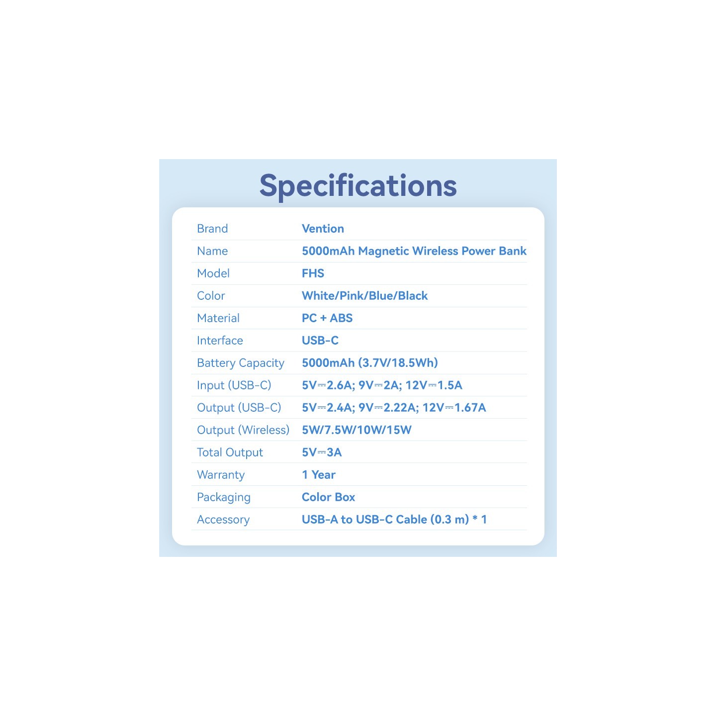 Vention Powerbank - FHSB0 - Wireless Magnetic 5000mAh 20W Black — Buy in Cyprus with Fast Delivery