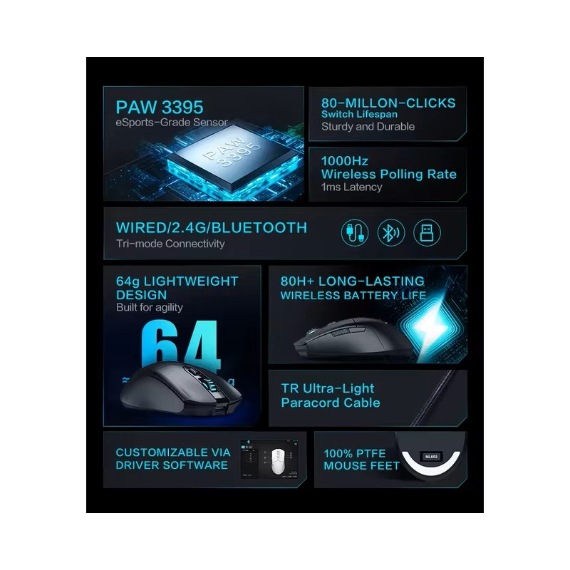 Buy Thunderobot Wireless+BT Gaming Rechargeable Mouse - ML602 - Wireless+BT Gami... in Cyprus, Nicosia, Limassol, Larnaka, Pafos