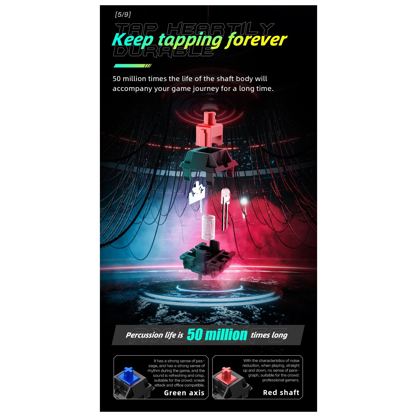 Thunderobot KG3089R Mechanical Gaming Keyboard - Black 89 Red Switch Keys (Boxed) — Buy in Cyprus with Fast Delivery